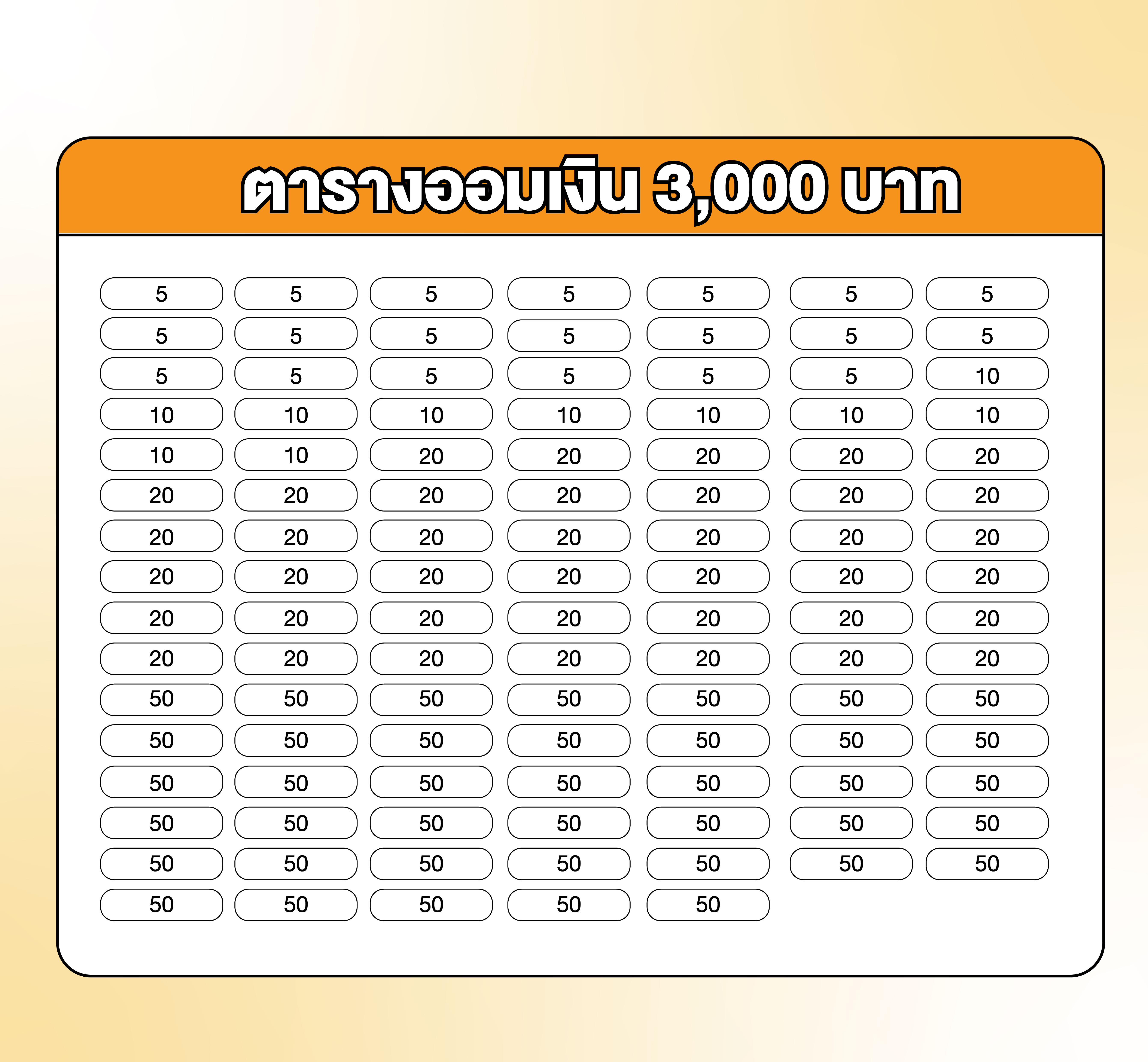 ตารางออมเงิน 3,000 บาท